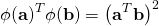 \[\phi(\mathbf{a})^T\phi(\mathbf{b})=\left(\mathbf{a}^T\mathbf{b}\right)^2\]